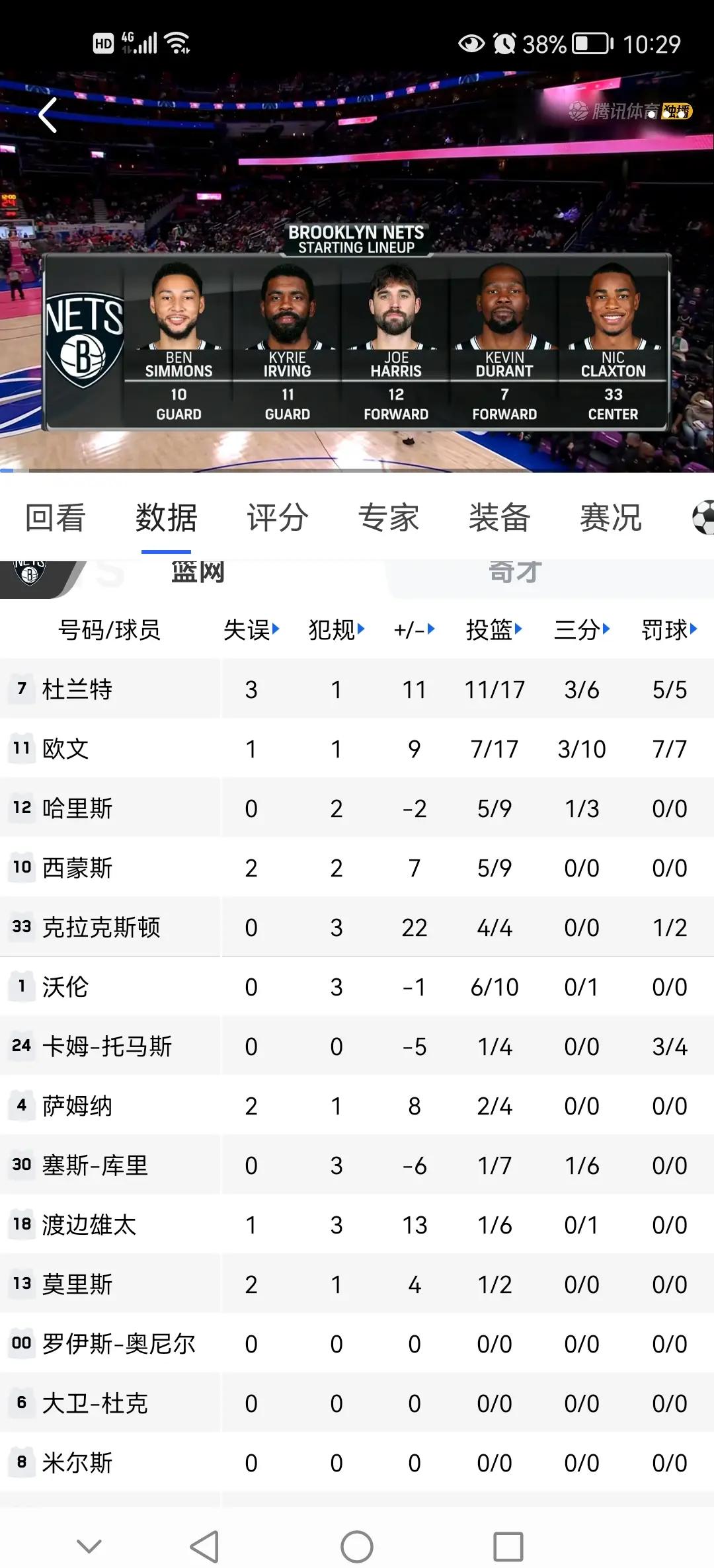 开云体育平台APP-知名球员在职业篮球赛事中频频刷新纪录