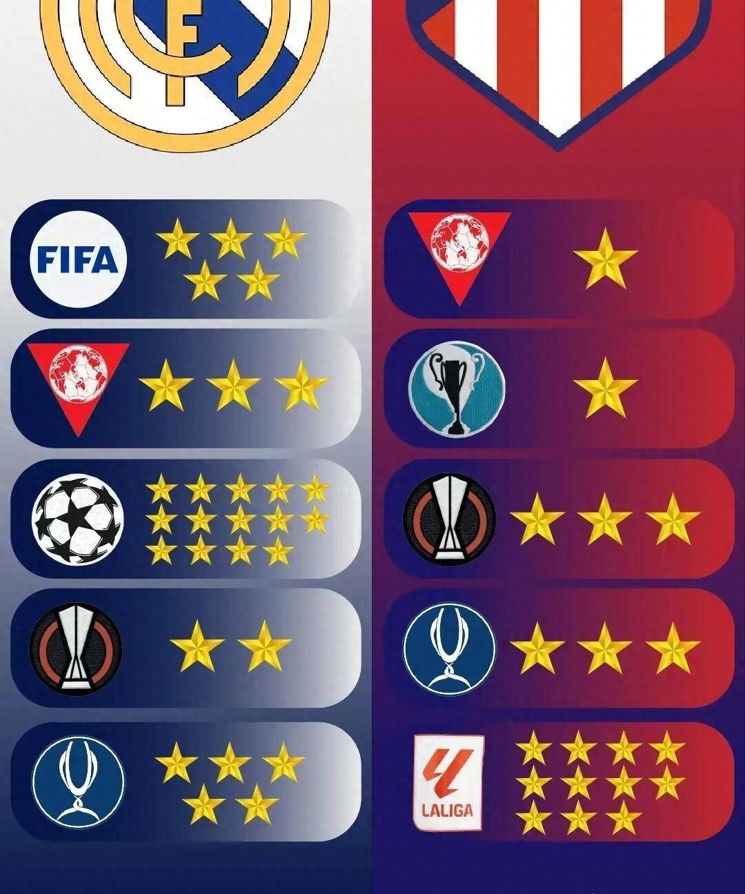 伊瓦主场战平皇家马德里,守住不败战绩 伊瓦主场战平皇家马德里,守住不败战绩