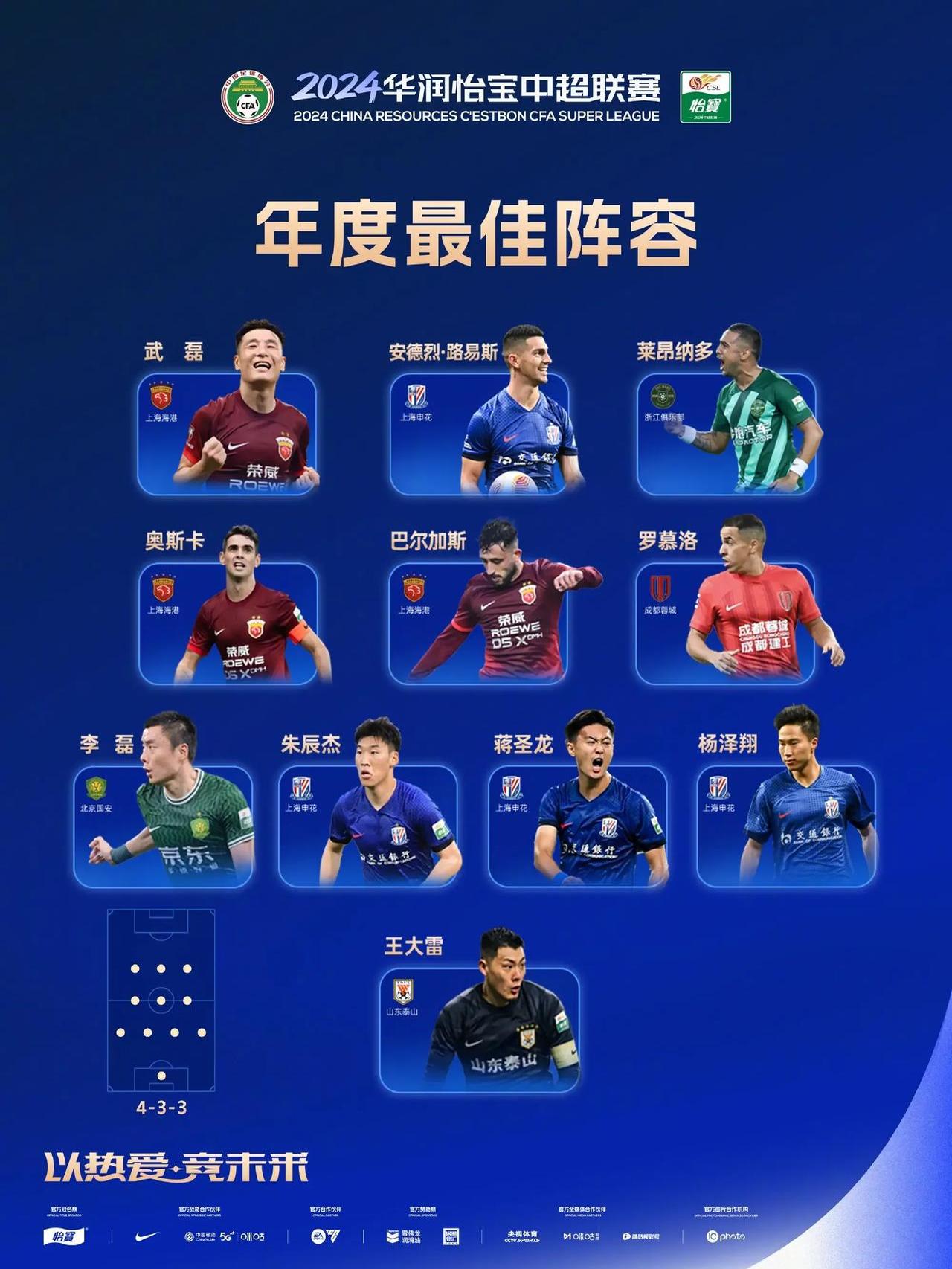 富力客场大胜，中超积分榜位置稳步上升的简单介绍