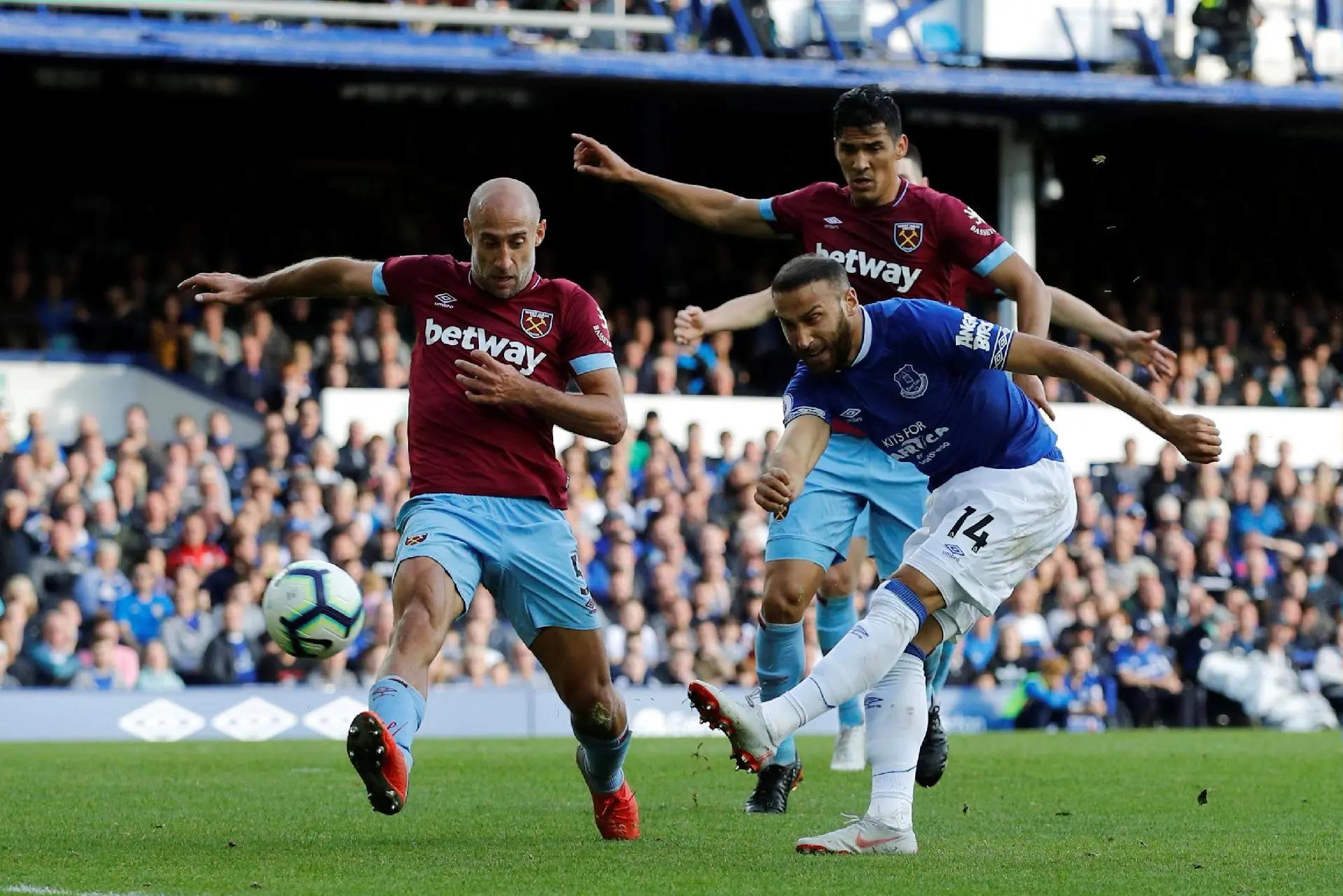 西汉姆联遭遇劲敌，主场失球难以避免的简单介绍