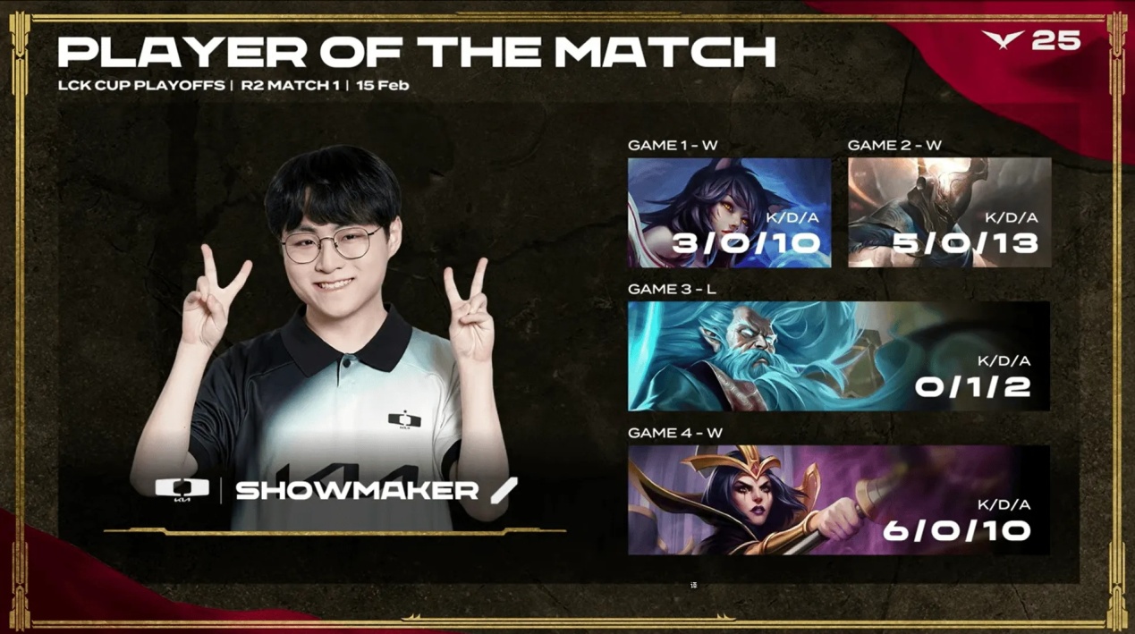 关于DK决赛横扫TES，ShowMaker神级操作的信息