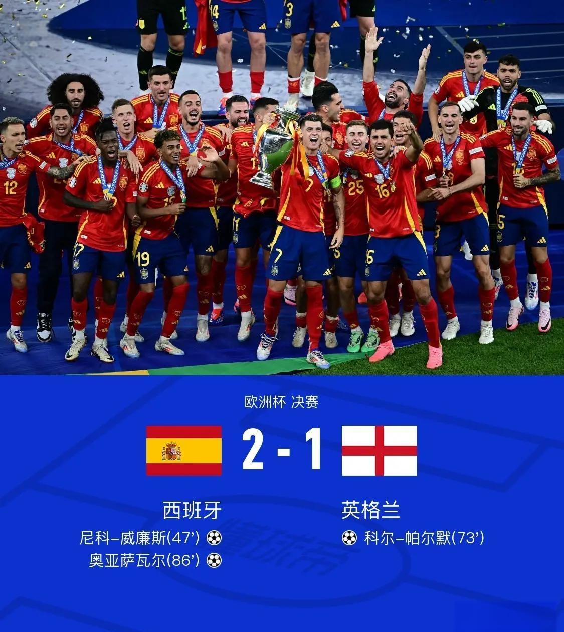 西班牙女足团队合作获得关键胜利