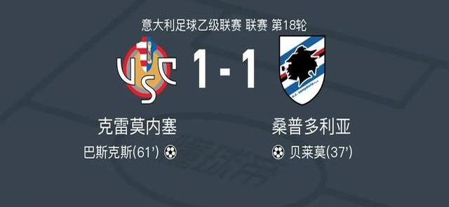桑普多利亚取得连胜，跃升积分榜前列的简单介绍