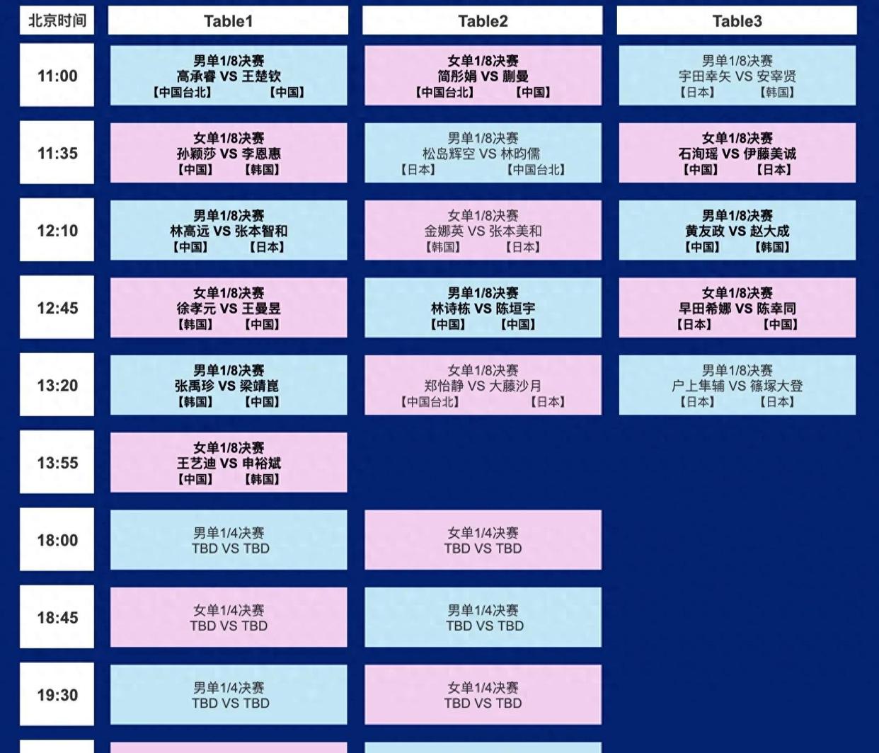 开云体育-今日焦点：国足晋级，积分榜更新
