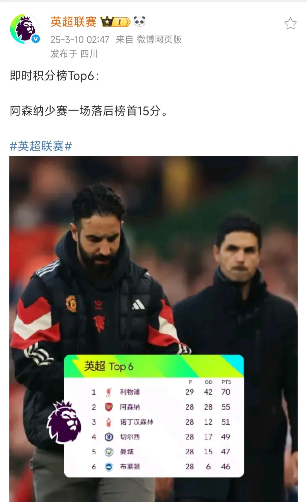 利物浦战平尤文，莱万帽子戏法世界杯的简单介绍