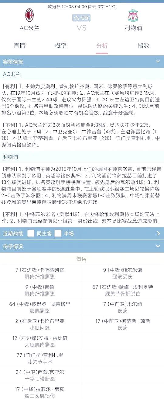 利物浦在欧冠踢出了自己的节奏，战胜了AC米兰