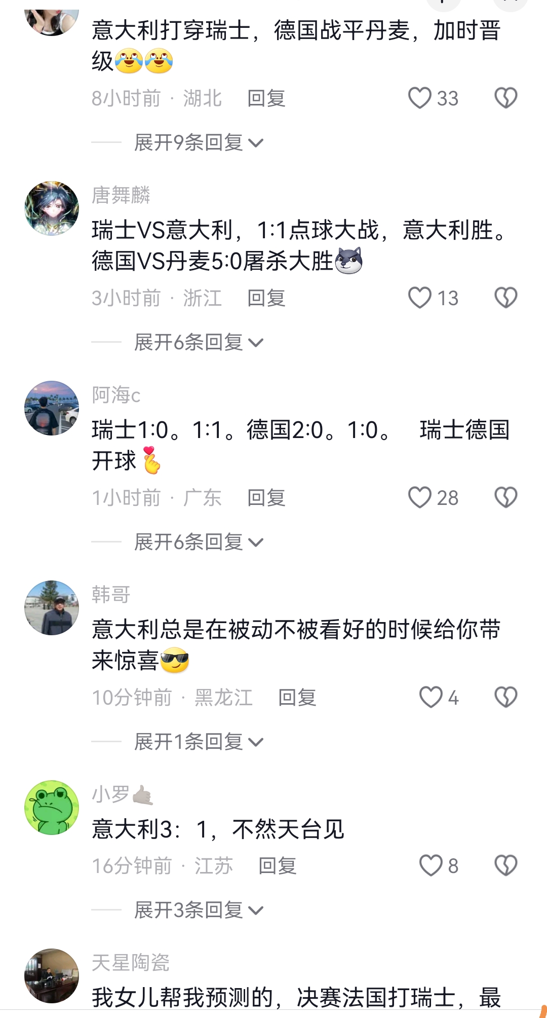 瑞士战平意大利，欧洲杯16强激烈竞争